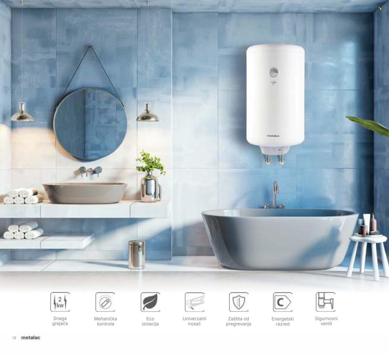 Metalac Market katalog. Stranica 18