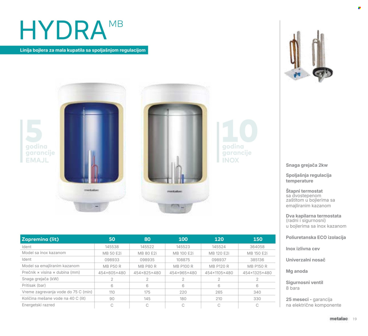 Metalac Market katalog. Stranica 19