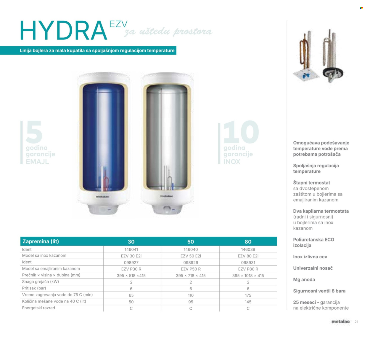 Metalac Market katalog. Stranica 21