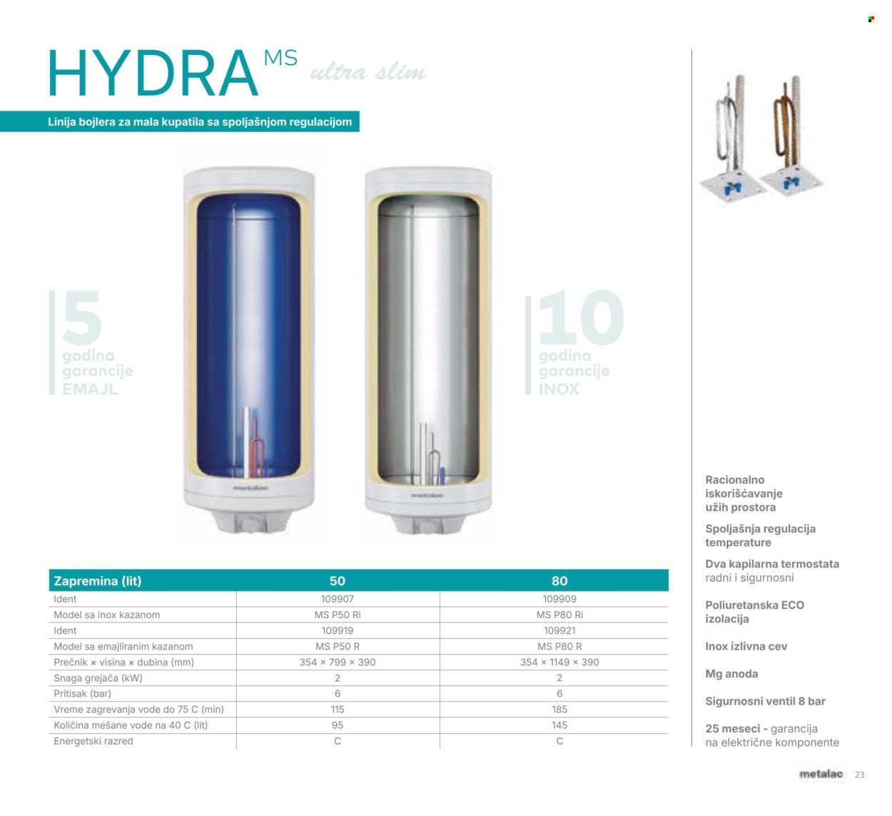 Metalac Market katalog. Stranica 23