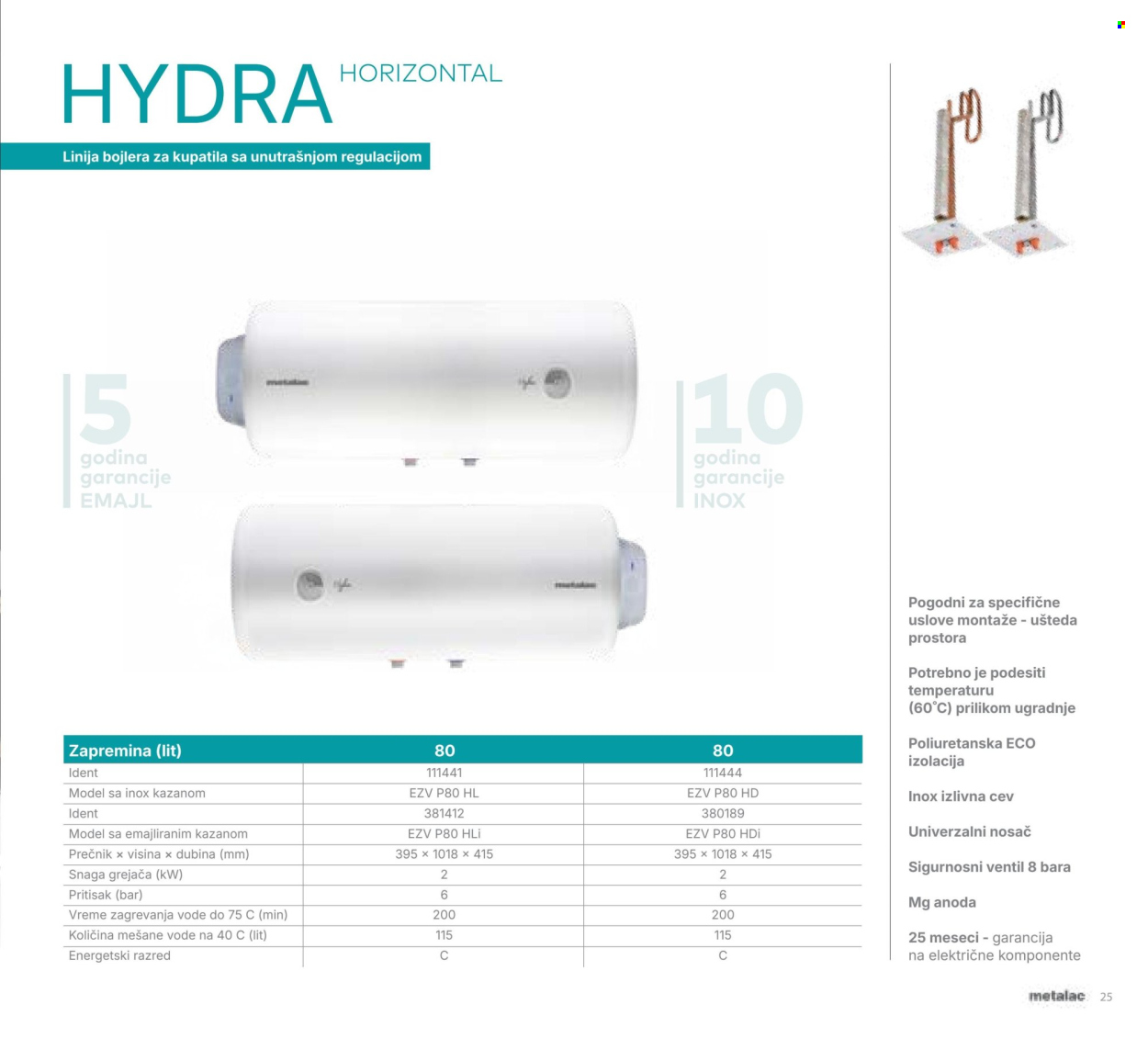 Metalac Market katalog. Stranica 25