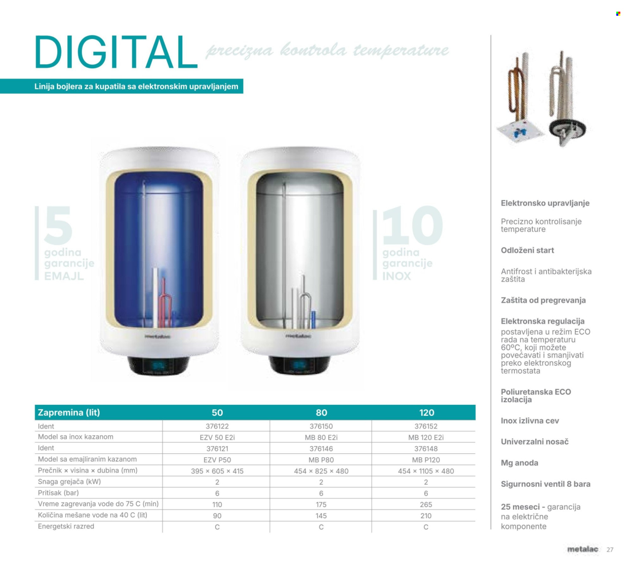 Metalac Market katalog. Stranica 27