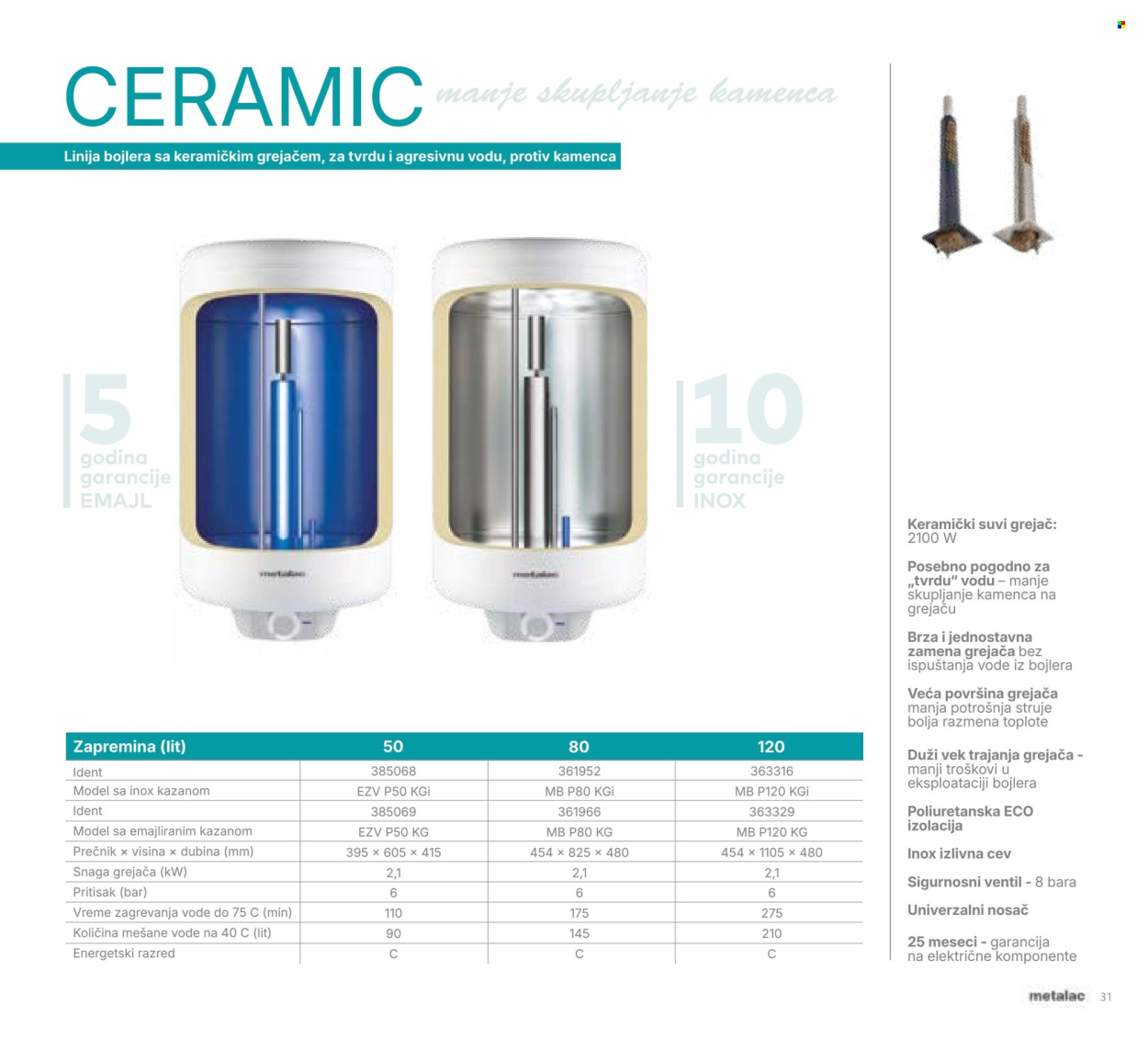 Metalac Market katalog. Stranica 31