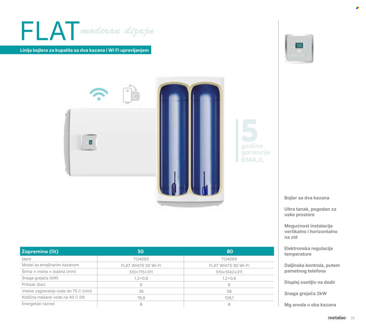 Metalac Market katalog. Stranica 35