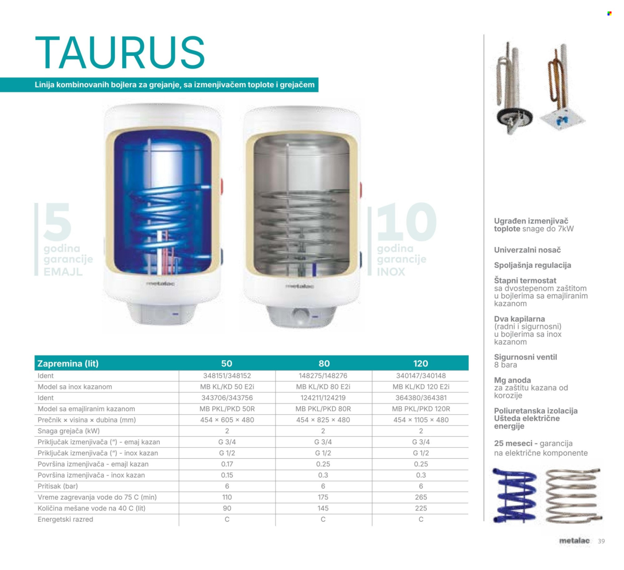 Metalac Market katalog. Stranica 39