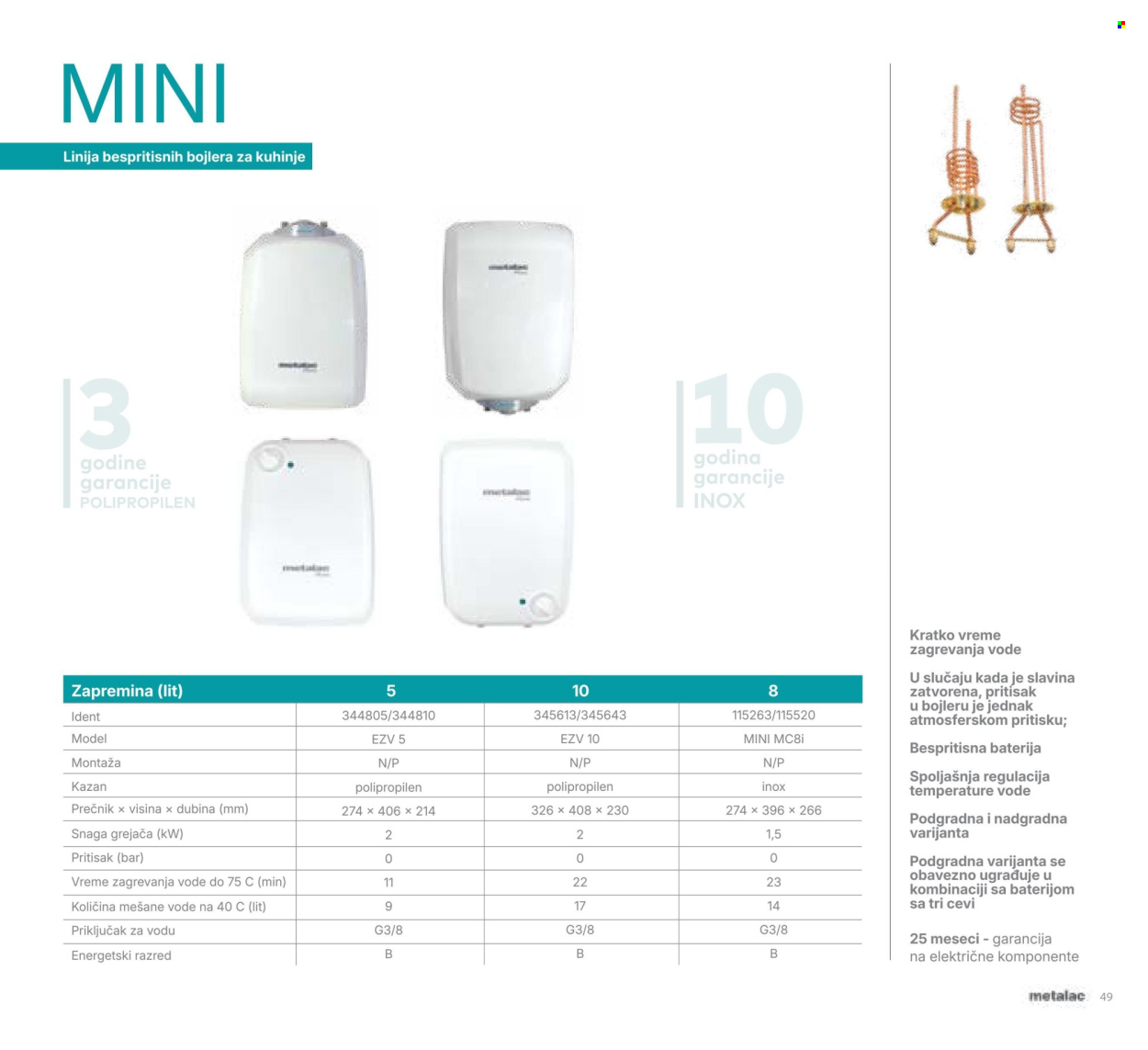 Metalac Market katalog. Stranica 49