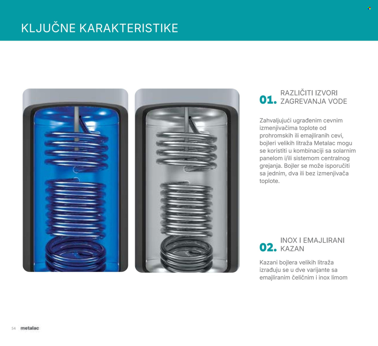 Metalac Market katalog. Stranica 54