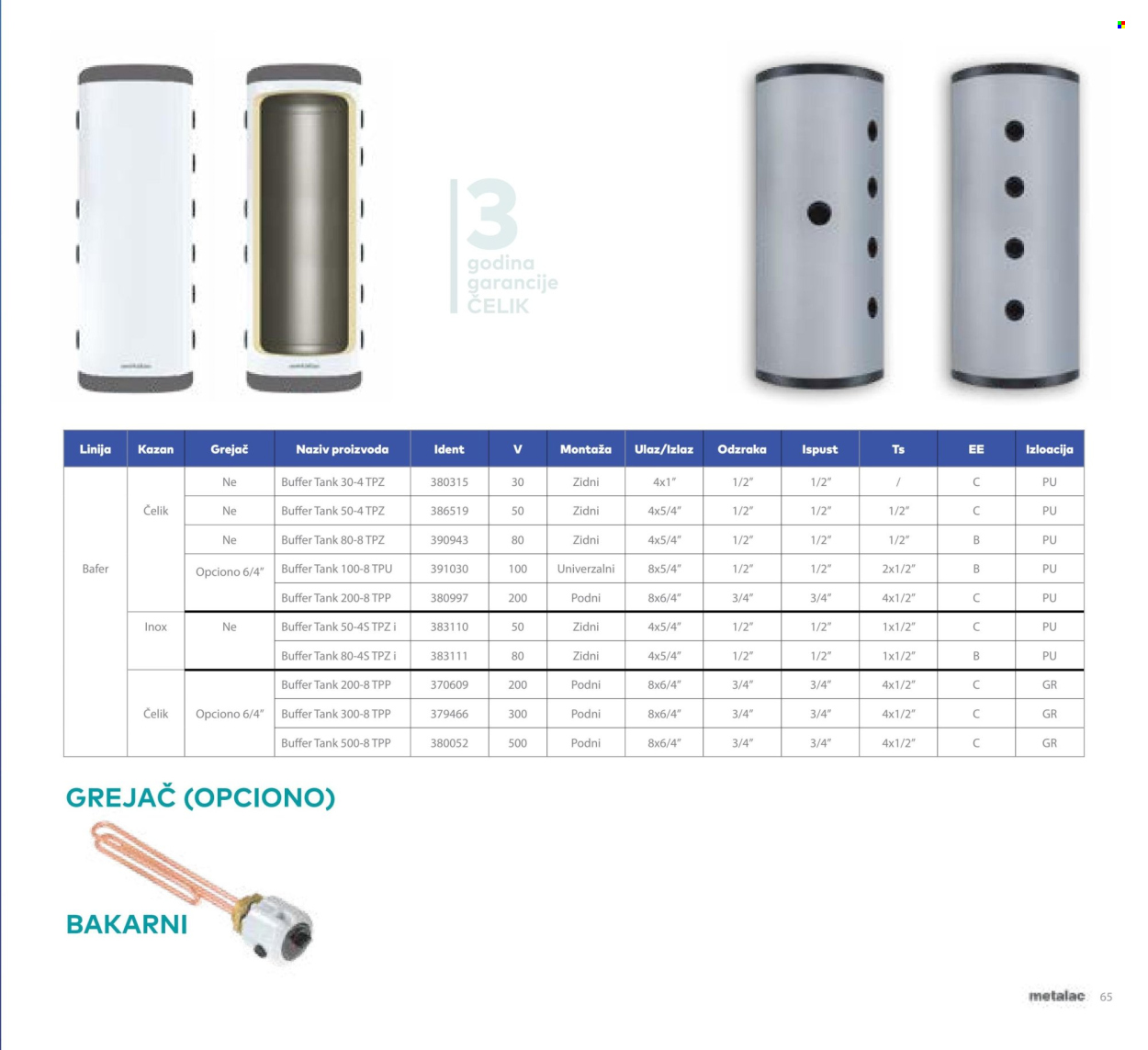 Metalac Market katalog. Stranica 65