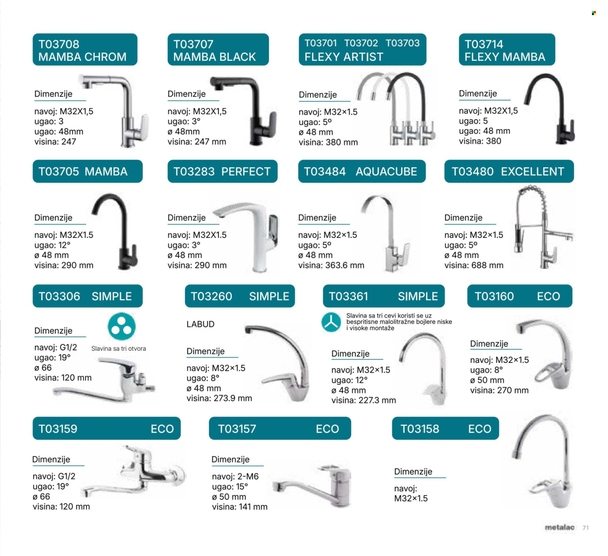 Metalac Market katalog. Stranica 71