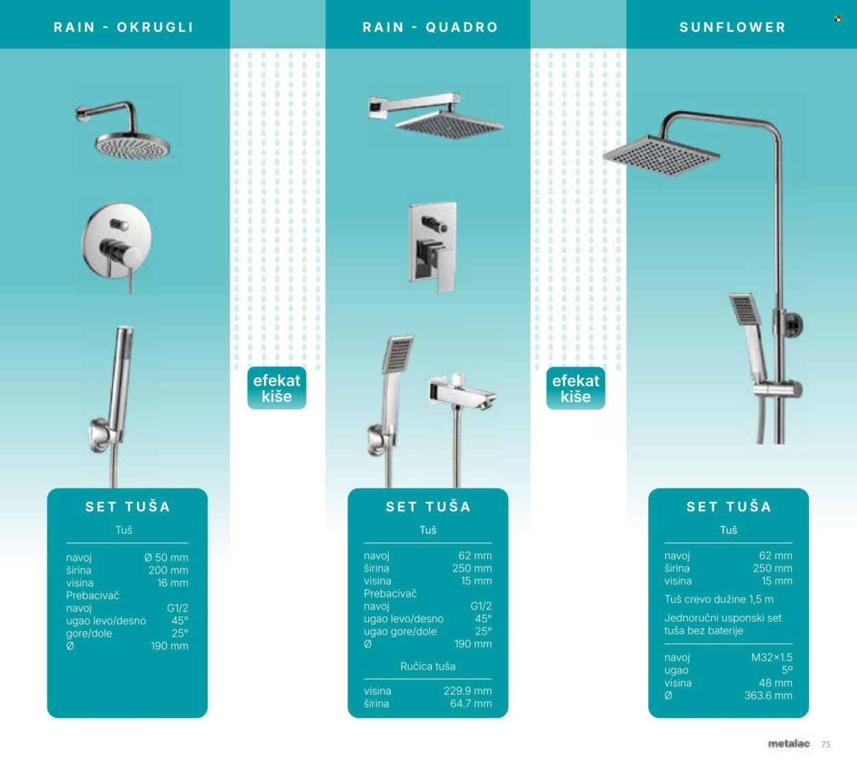 Metalac Market katalog. Stranica 75
