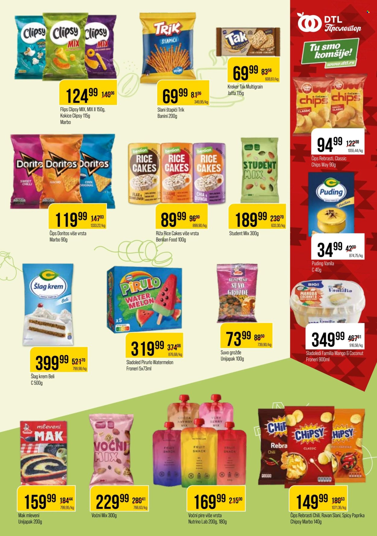 Metalac Proleter katalog - 11.03.2026 - 23.03.2026. Stranica 7