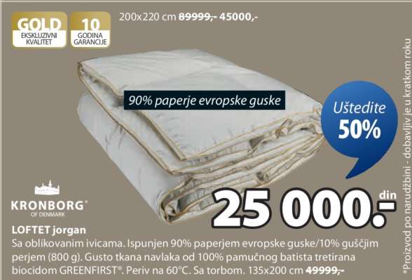 KRONBORG LOFTET JORGAN