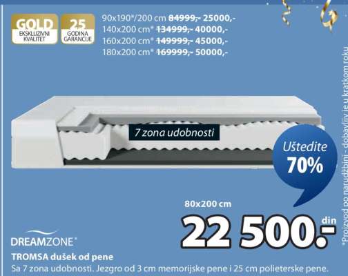 TROMSA dušek od pene