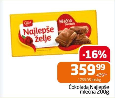 Čokolada Najlepše Želje Mlečna 200g