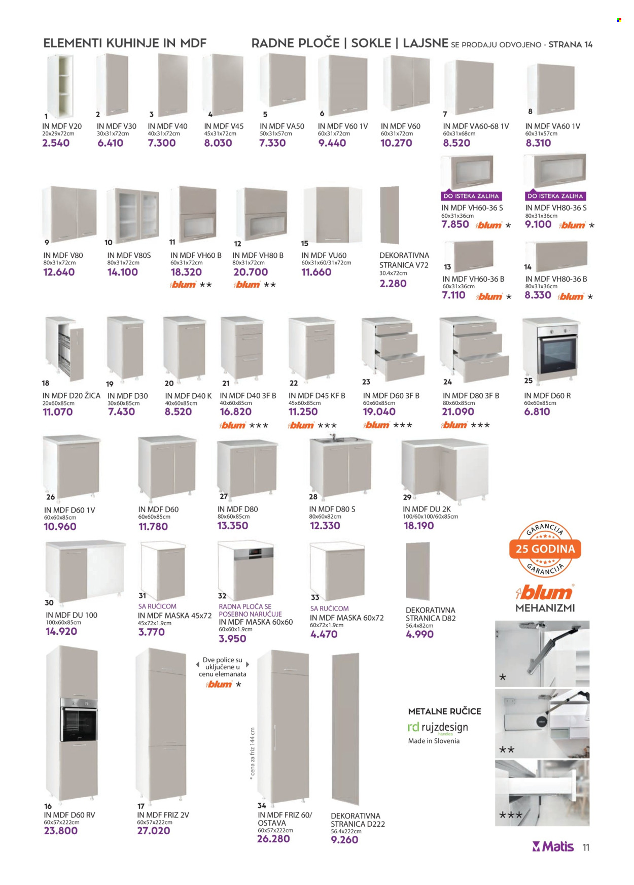 Matis katalog - 01.03.2026 - 31.03.2026. Stranica 11