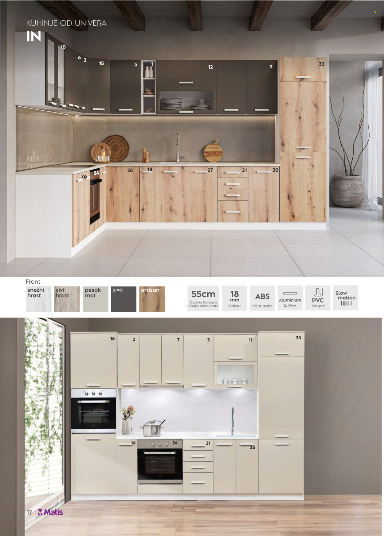 Matis katalog - 01.03.2026 - 31.03.2026. Stranica 12