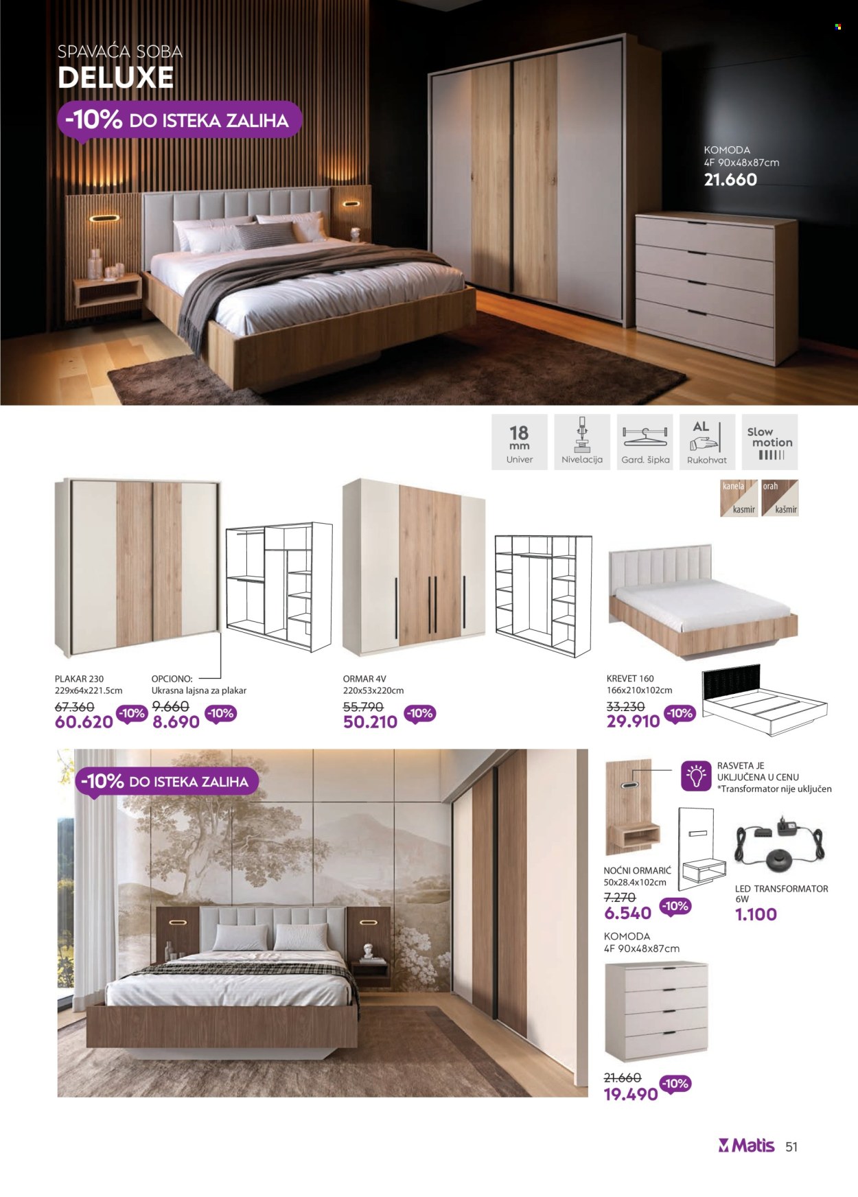 Matis katalog - 01.03.2026 - 31.03.2026. Stranica 51