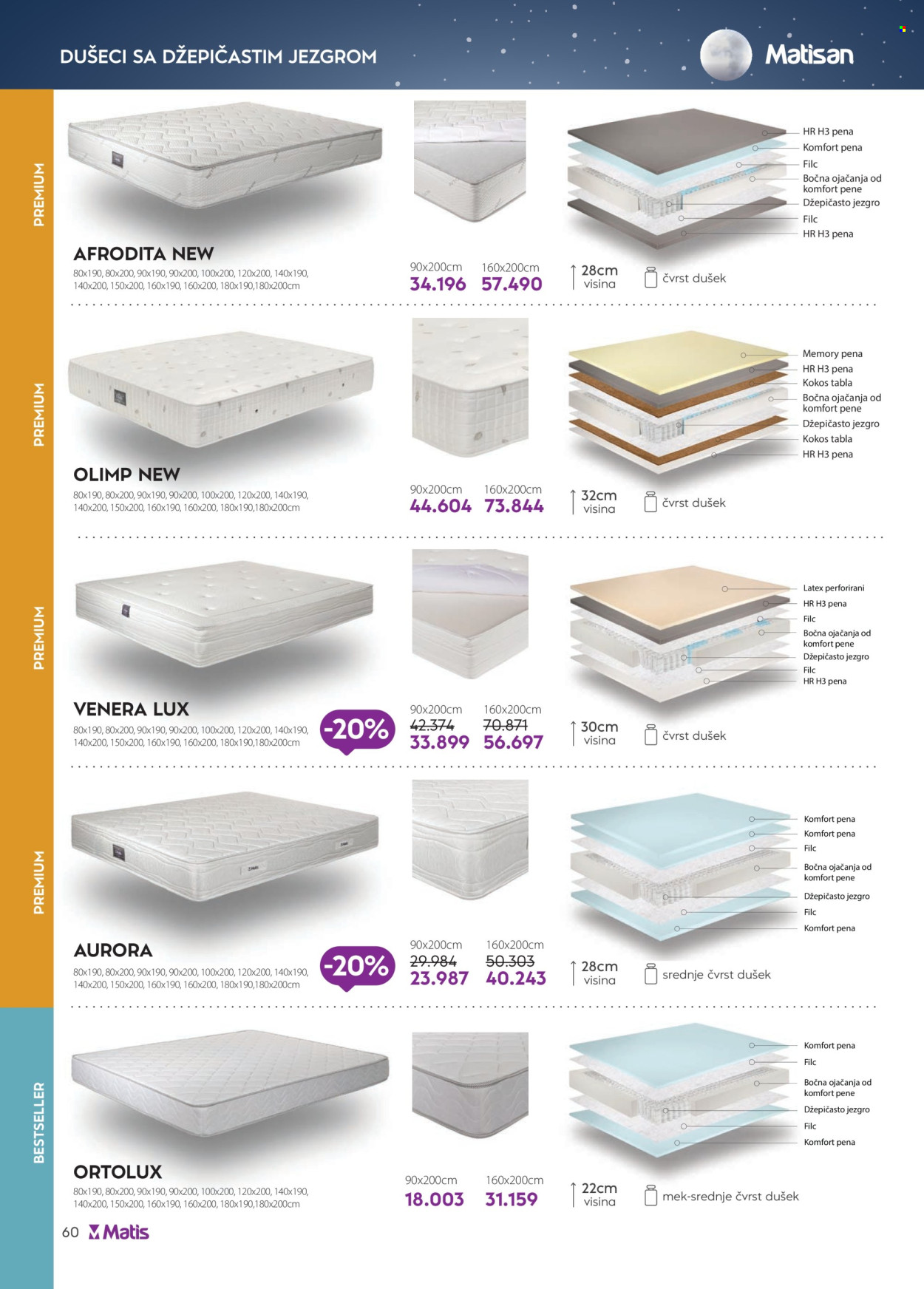 Matis katalog - 01.03.2026 - 31.03.2026. Stranica 60