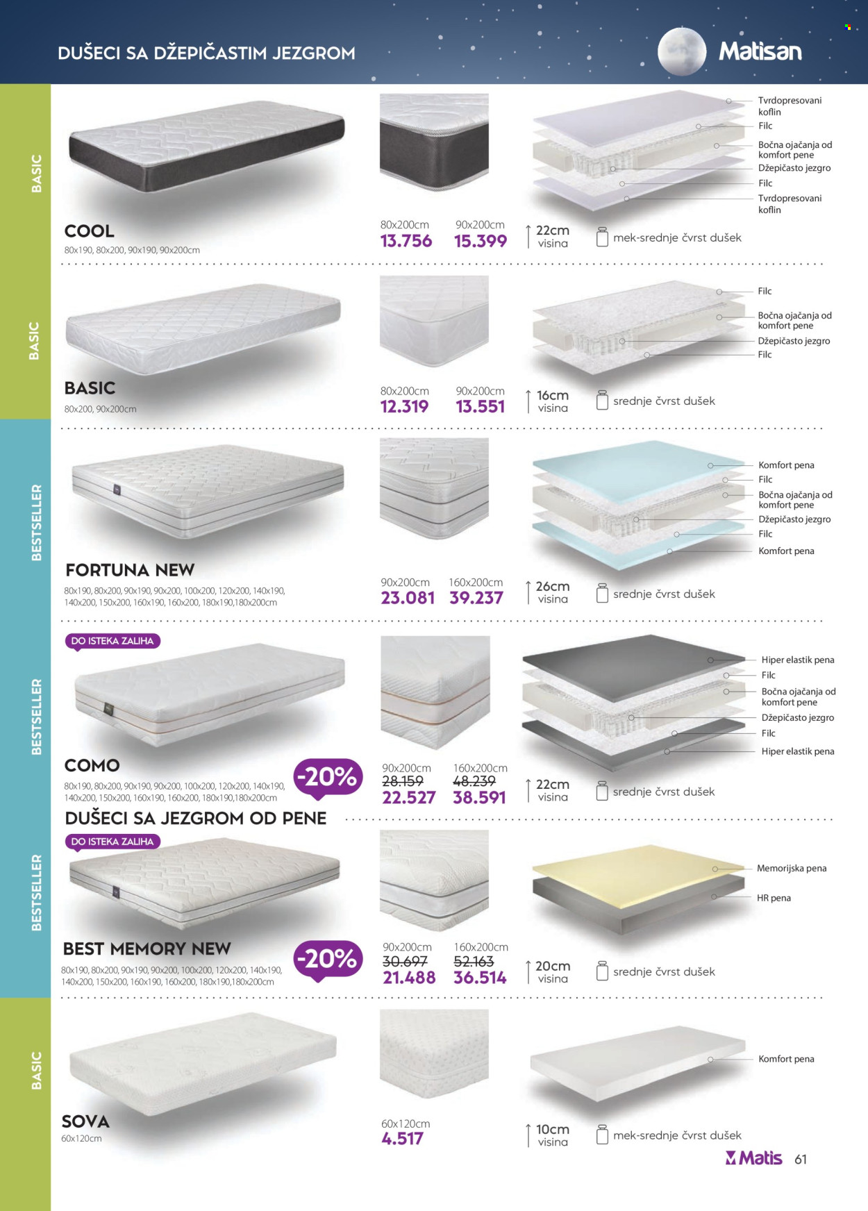 Matis katalog - 01.03.2026 - 31.03.2026. Stranica 61