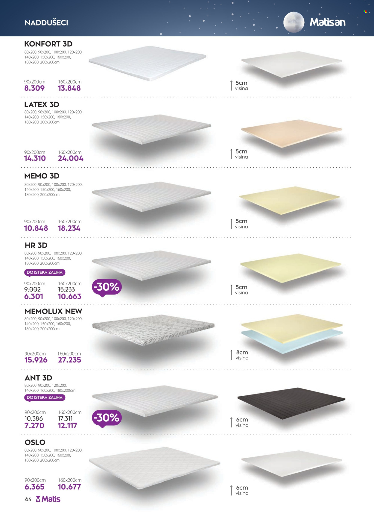 Matis katalog - 01.03.2026 - 31.03.2026. Stranica 64