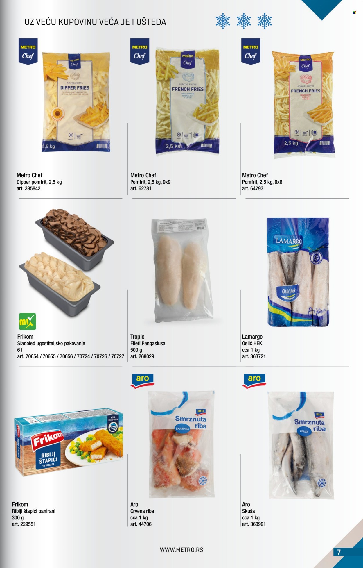 Metro katalog - 01.04.2026 - 30.04.2026. Stranica 7