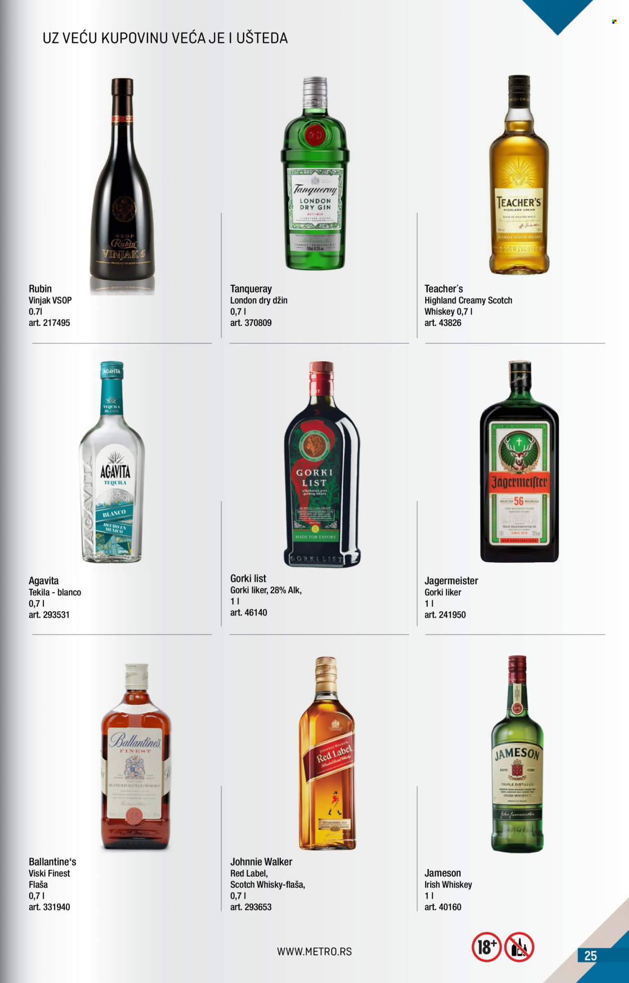 Metro katalog - 01.04.2026 - 30.04.2026. Stranica 25