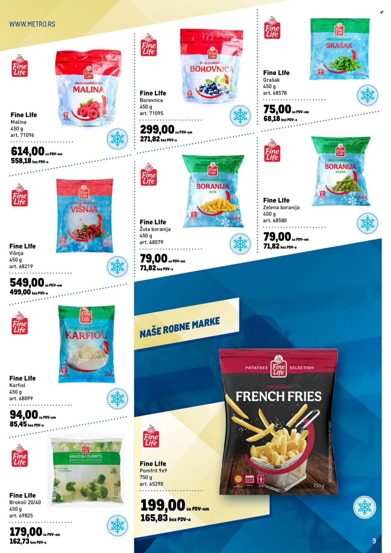 Metro katalog - 02.04.2026 - 15.04.2026. Stranica 9