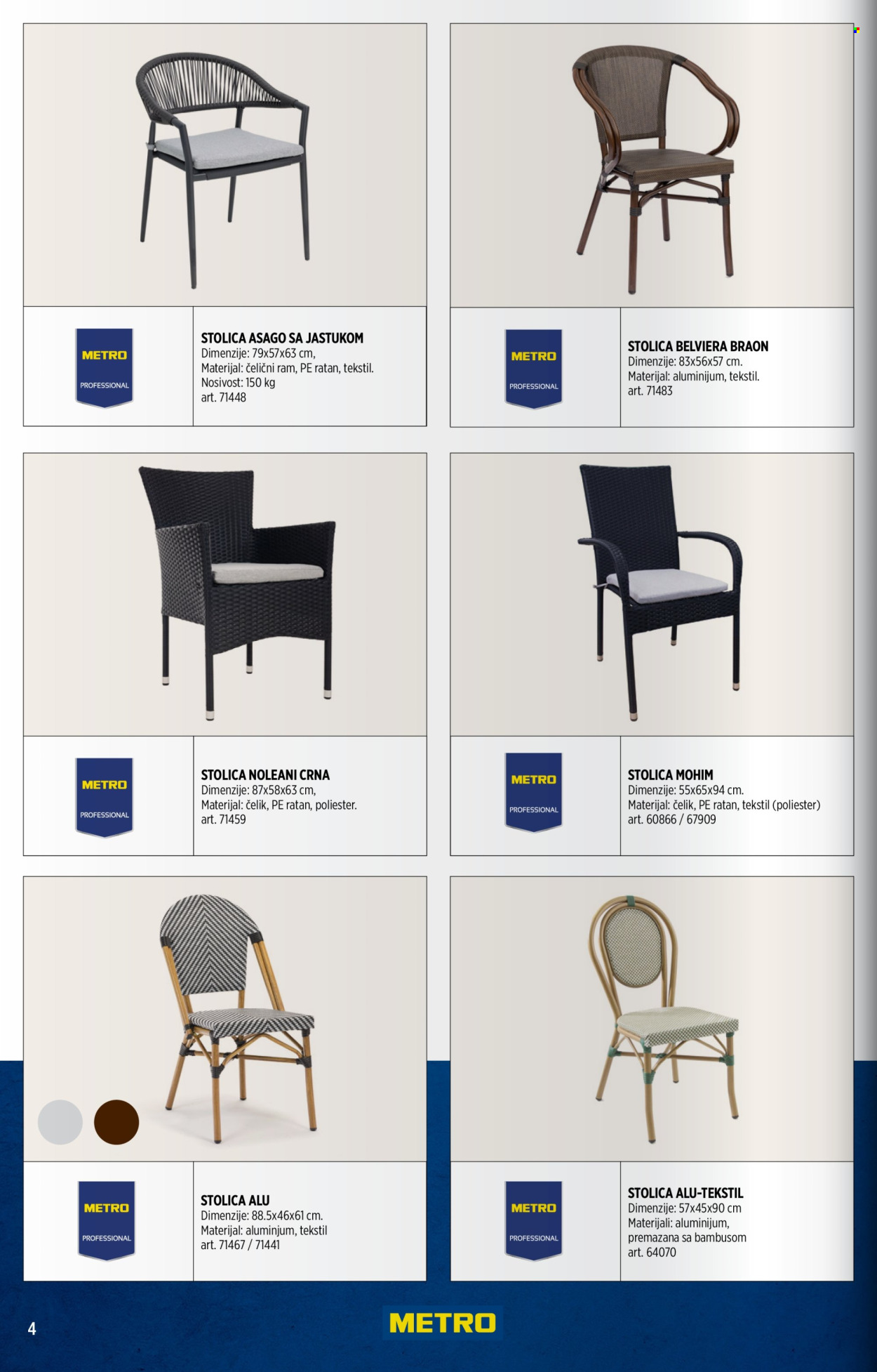 Metro katalog - 01.04.2026 - 30.04.2026. Stranica 4