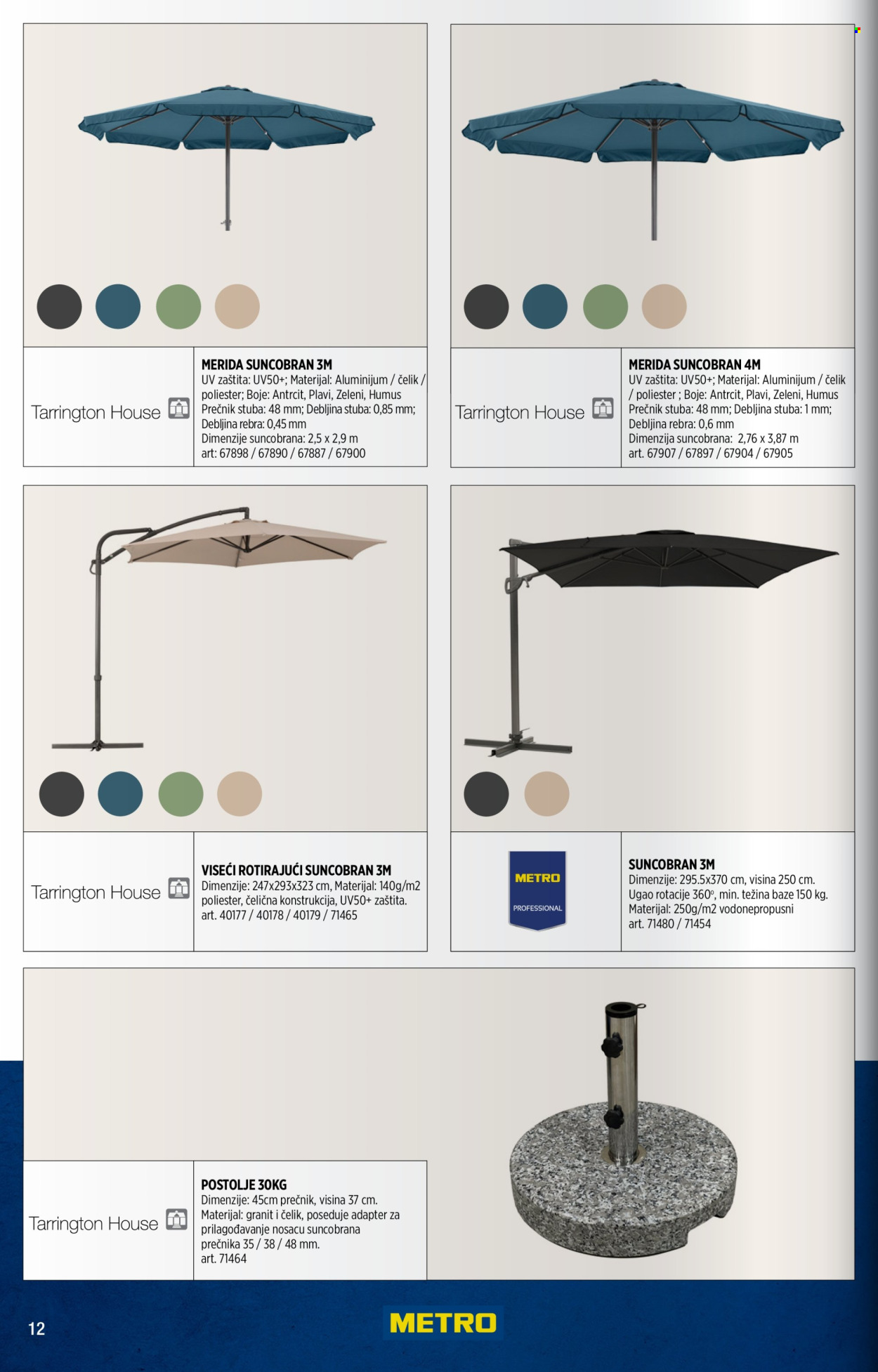 Metro katalog - 01.04.2026 - 30.04.2026. Stranica 12