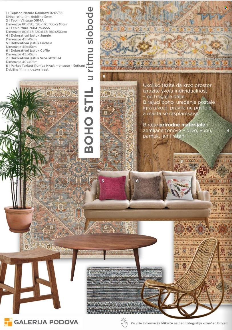 Galerija Podova katalog. Stranica 4