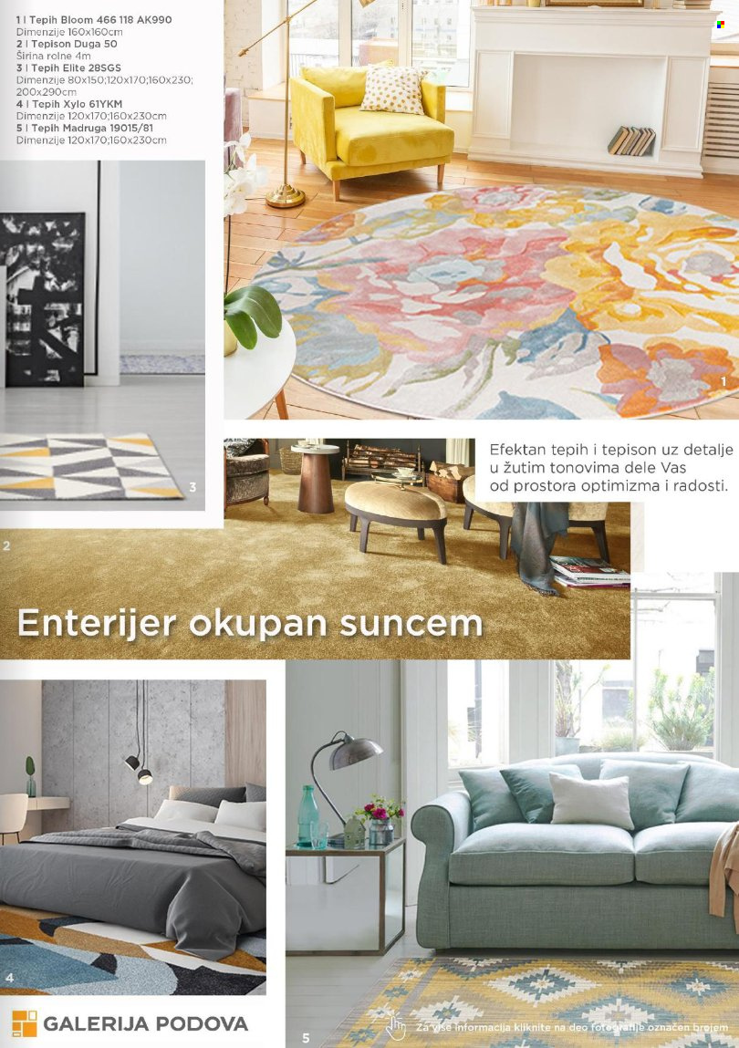 Galerija Podova katalog. Stranica 9