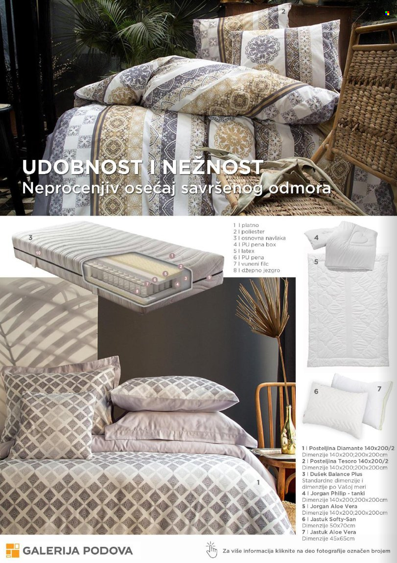 Galerija Podova katalog. Stranica 18