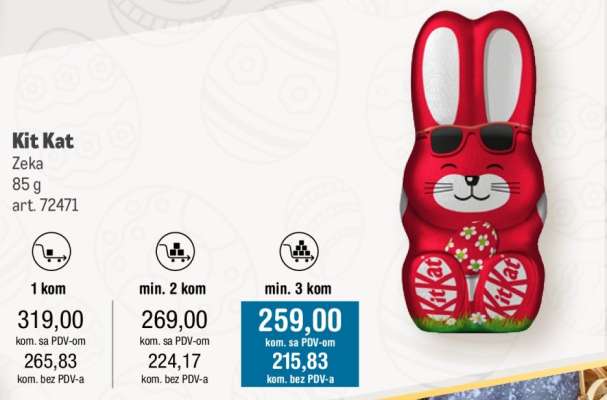 Kit-Kat Zeka