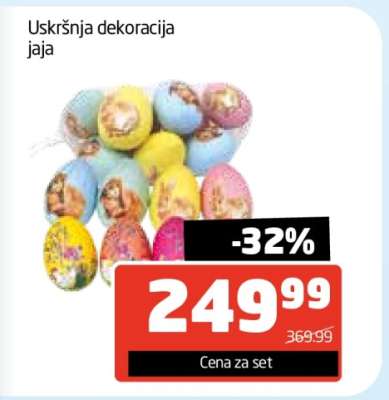 Uskršnja dekoracija jaja
