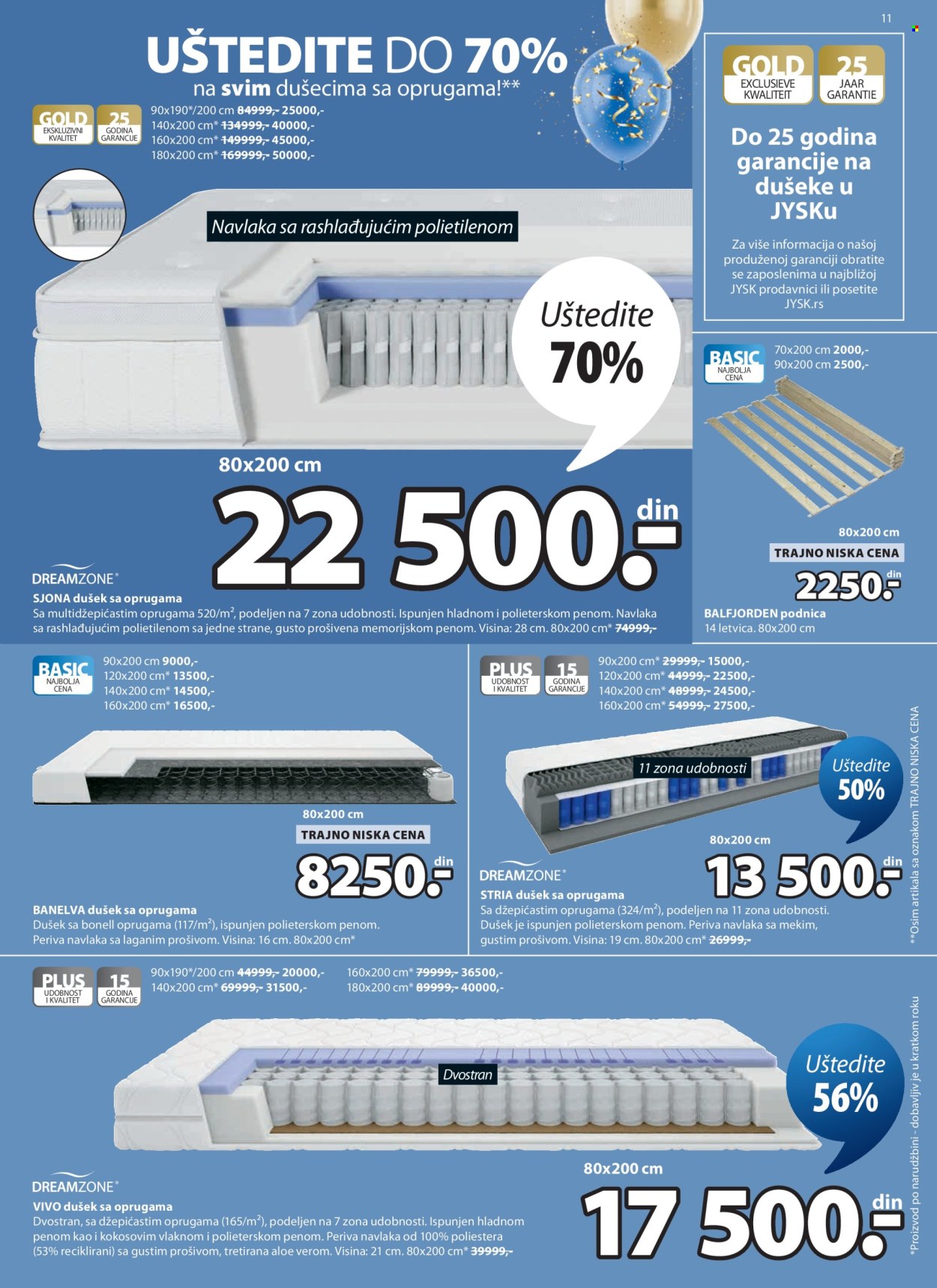 JYSK katalog - 01.04.2026 - 14.04.2026. Stranica 12