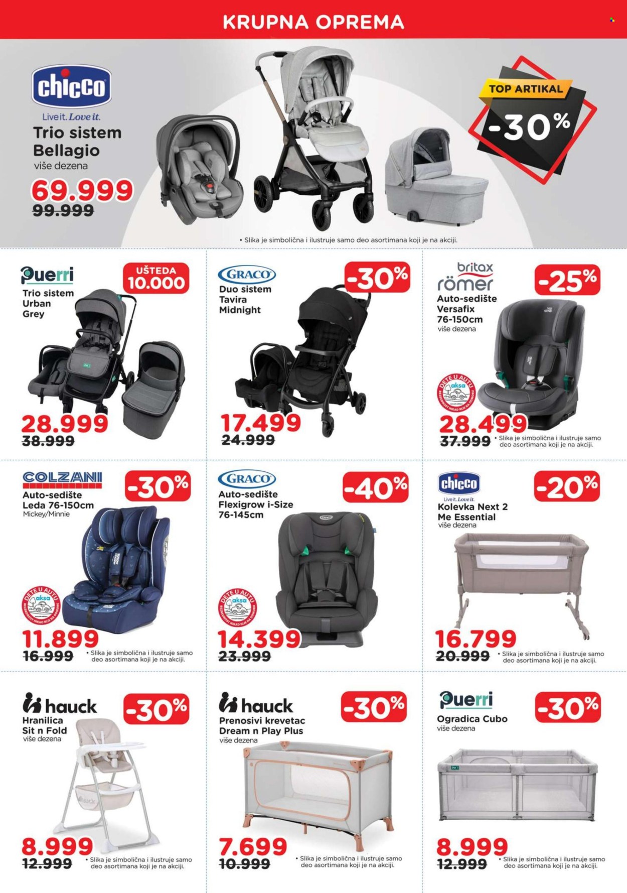 Aksa katalog - 01.04.2026 - 30.04.2026. Stranica 3