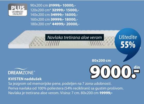 DREAMZONE KVISTEN NADDUŠEK
