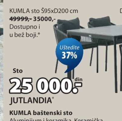 KUMILA baštenski sto