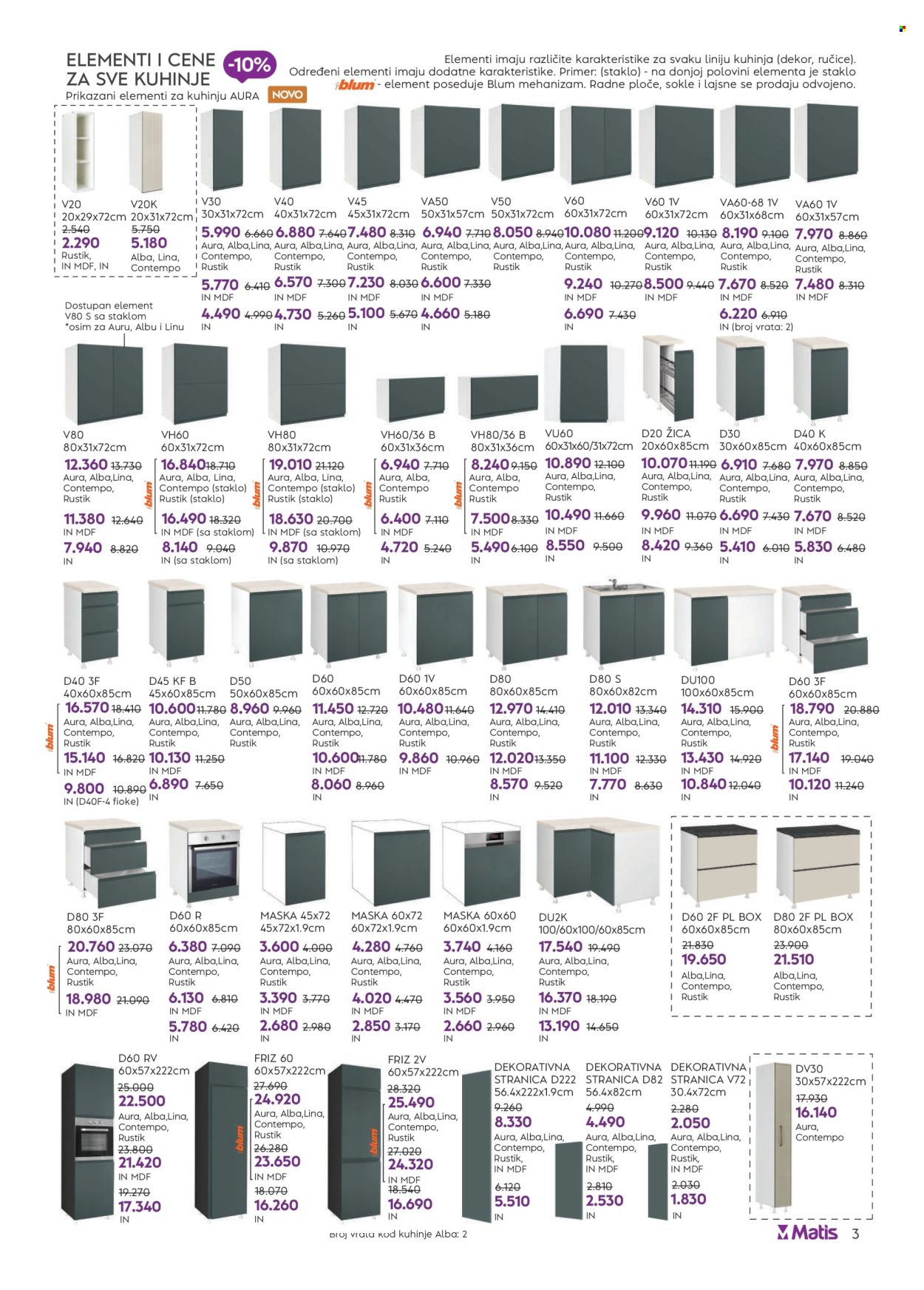 Matis katalog - 01.04.2026 - 30.04.2026. Stranica 3