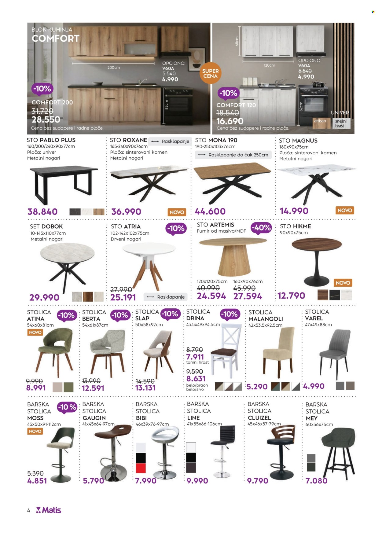 Matis katalog - 01.04.2026 - 30.04.2026. Stranica 4
