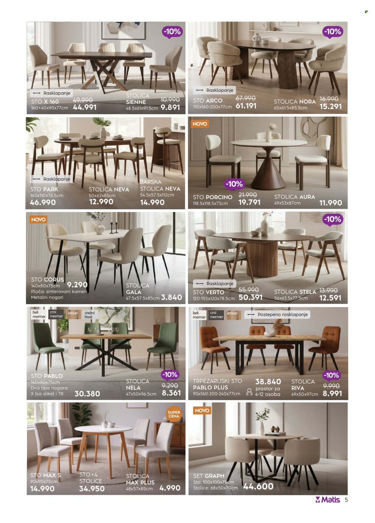 Matis katalog - 01.04.2026 - 30.04.2026. Stranica 5