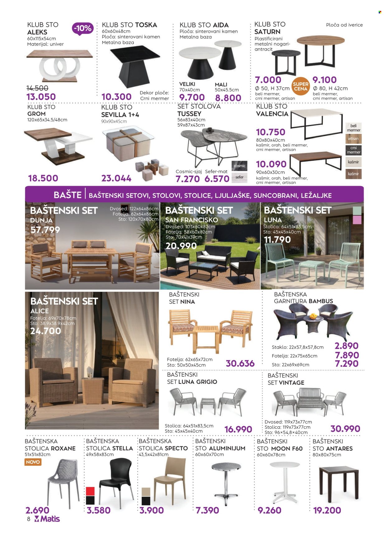 Matis katalog - 01.04.2026 - 30.04.2026. Stranica 8