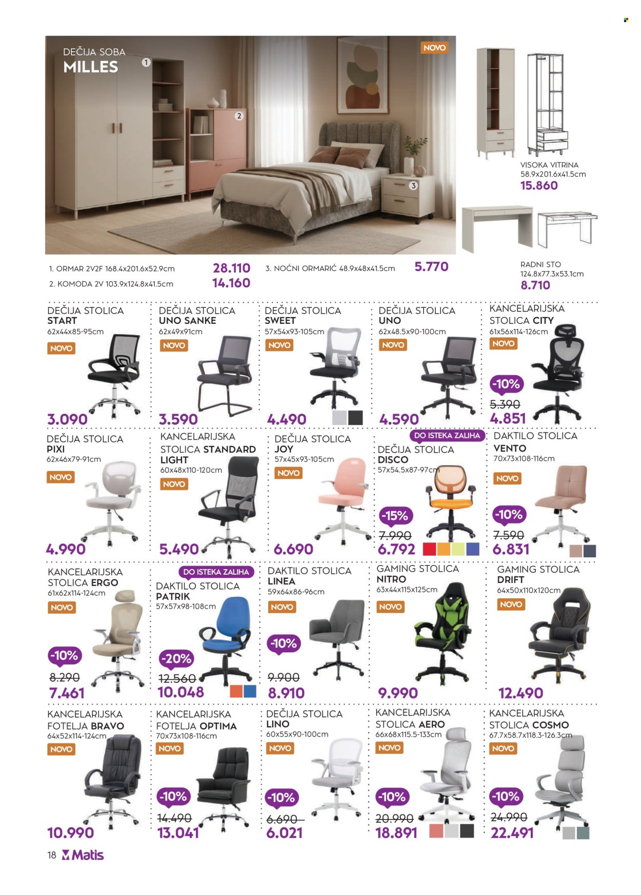 Matis katalog - 01.04.2026 - 30.04.2026. Stranica 18