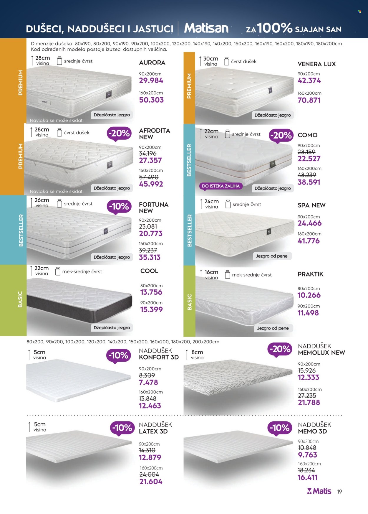 Matis katalog - 01.04.2026 - 30.04.2026. Stranica 19