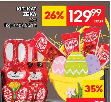Kit-Kat Zeka