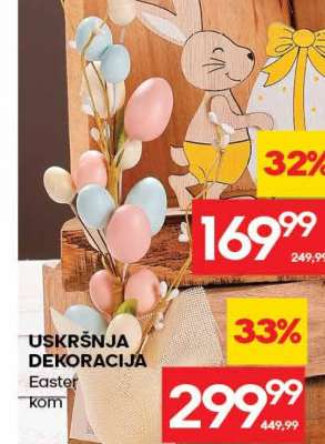 Uskršnja dekoracija