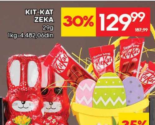 Kit-Kat Zeka