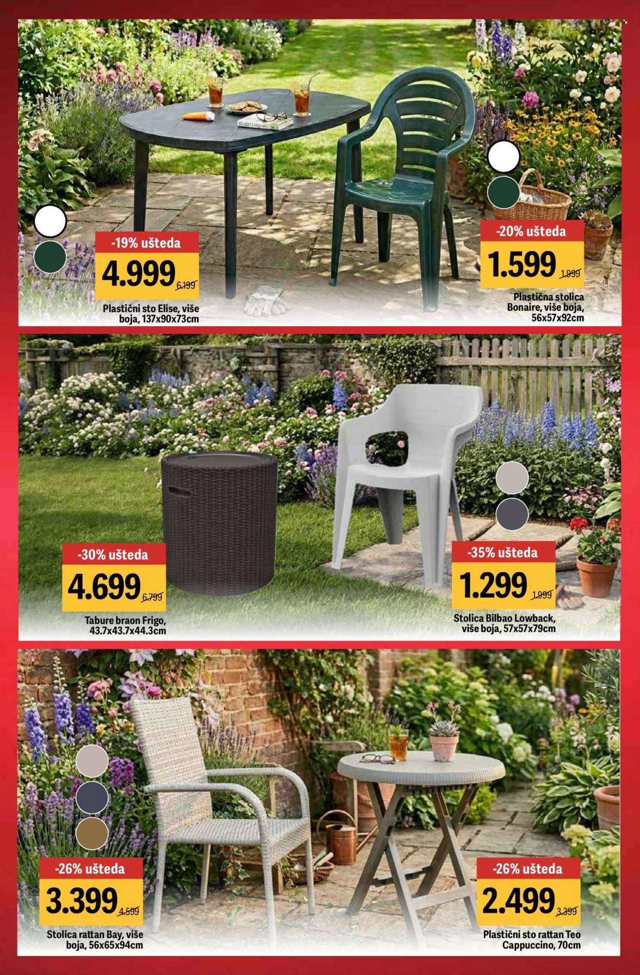 Mega Maxi katalog - 02.04.2026 - 29.04.2026. Stranica 4