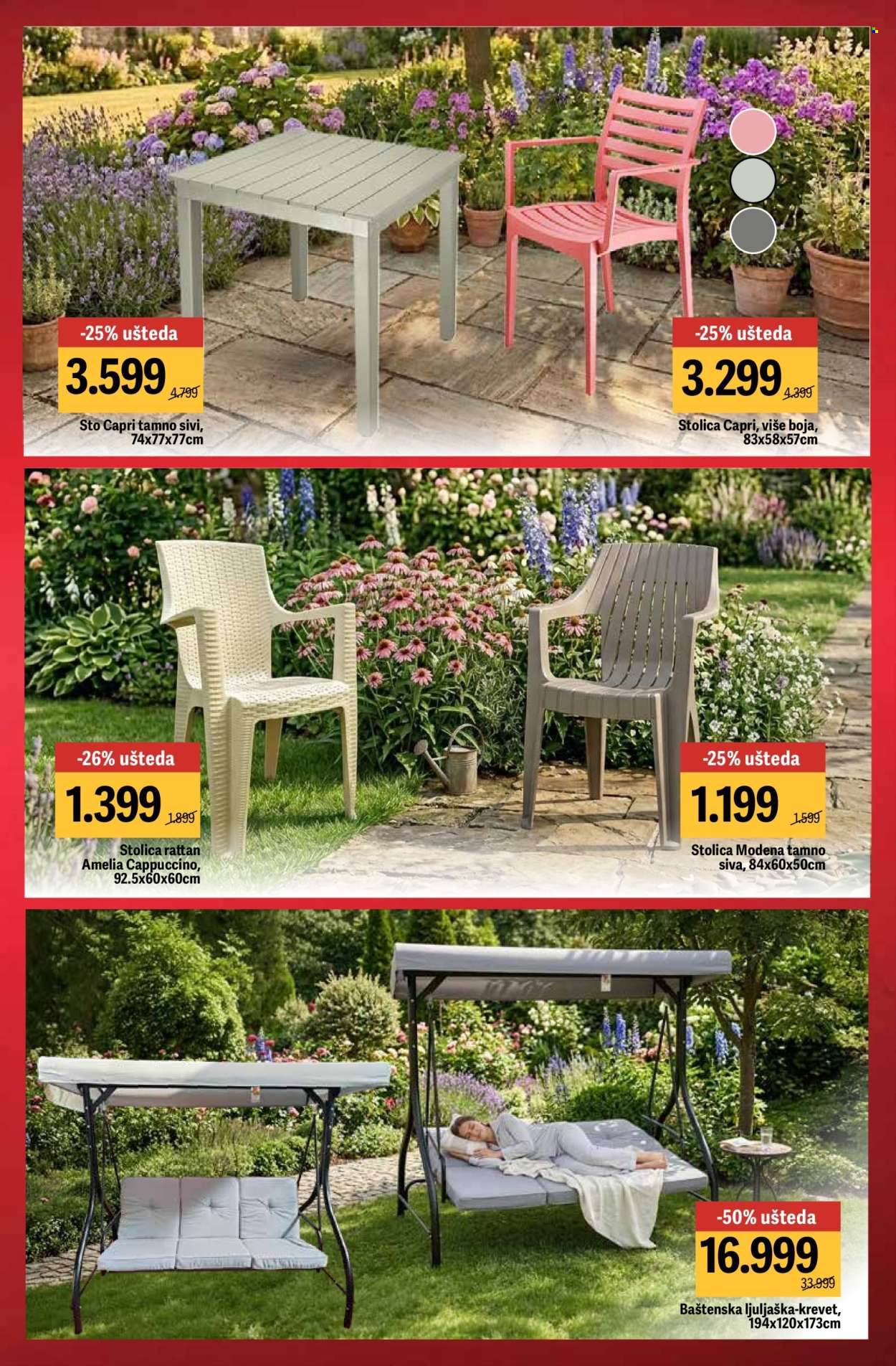 Mega Maxi katalog - 02.04.2026 - 29.04.2026. Stranica 5