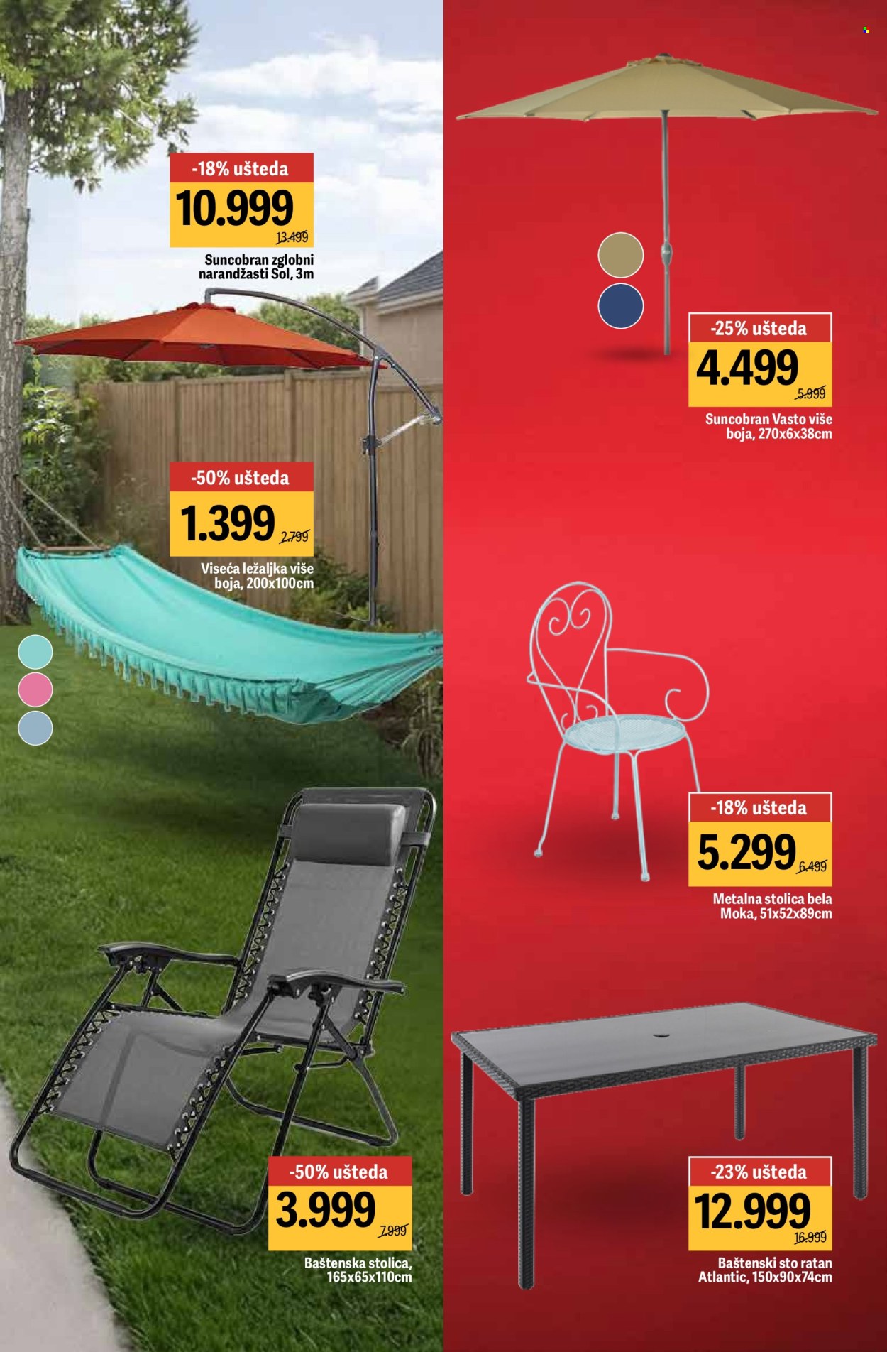 Mega Maxi katalog - 02.04.2026 - 29.04.2026. Stranica 7